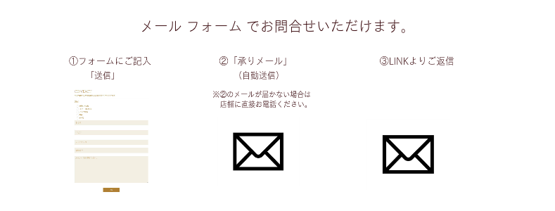 CONTACT FORM