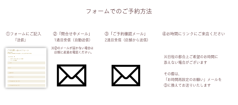 LINK RESERVATION FORM