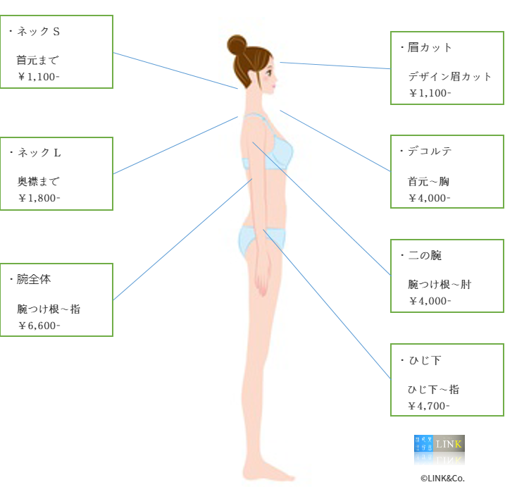 スペシャリティシェービング＿オプション